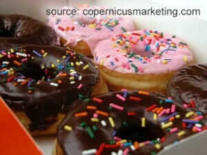 Dunkin' Donuts Doughnuts