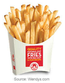 Review of the Wendy's Dollar Menu | Value Size French Fries | Fast Food Menu Prices